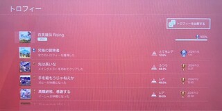 プラチナトロフィー「百英雄伝 Rising（PS5版）」.jpg